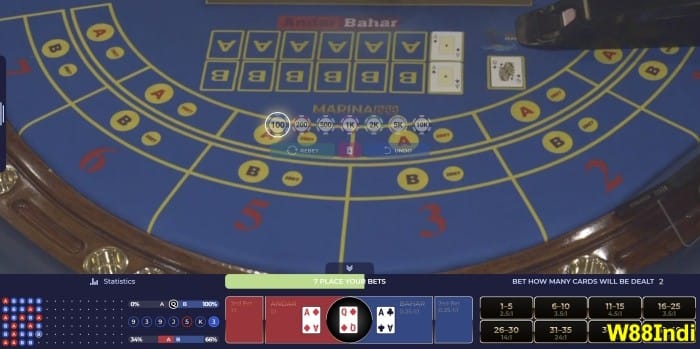 แอนดาร์ บาฮาร์ ชนะการแข่งขันสูตรเพื่อชนะ